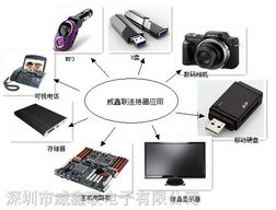 專業供應2.54mm排針排母連接器 汽車防盜器與儀器儀表的可靠連接方案